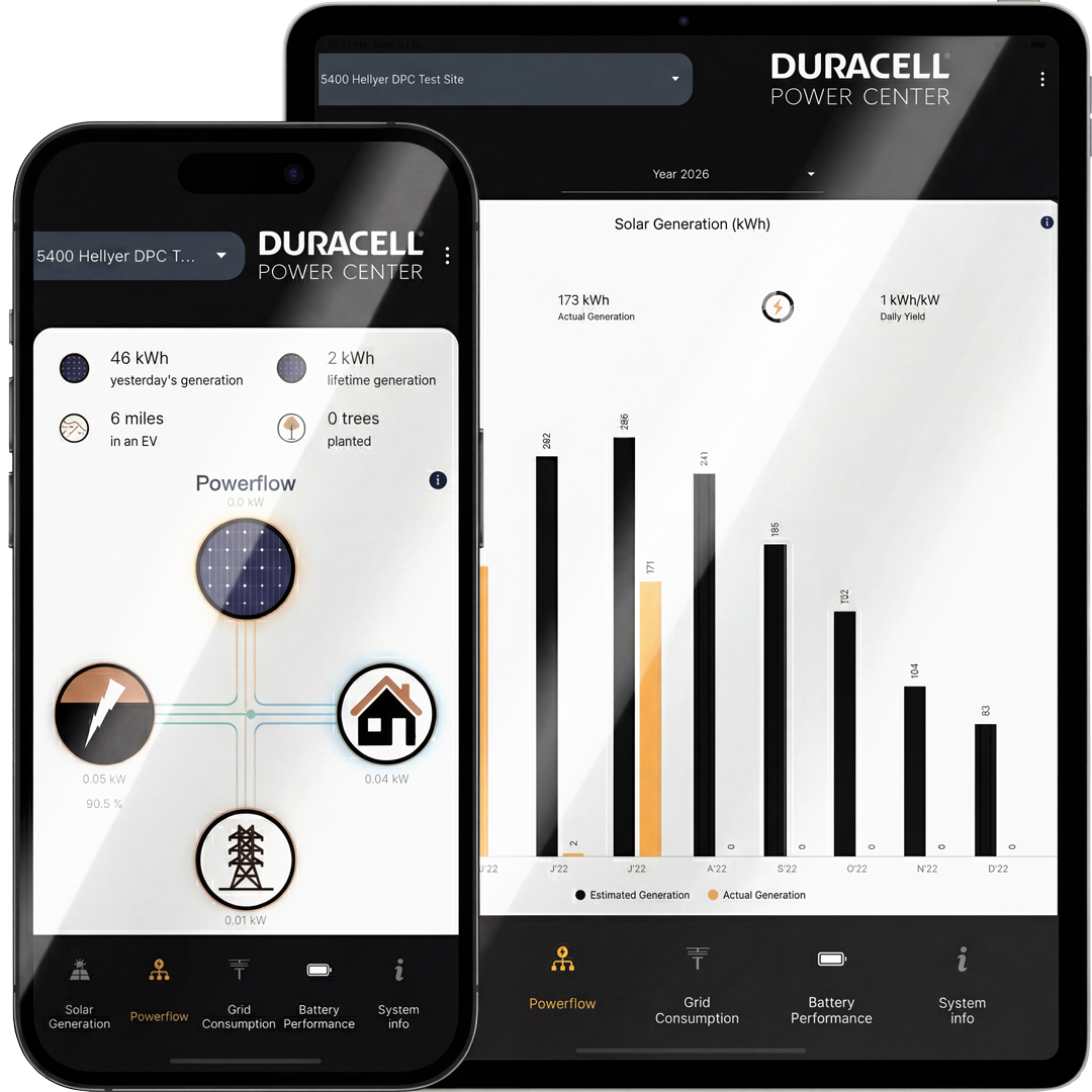 Duracell Power Center app
